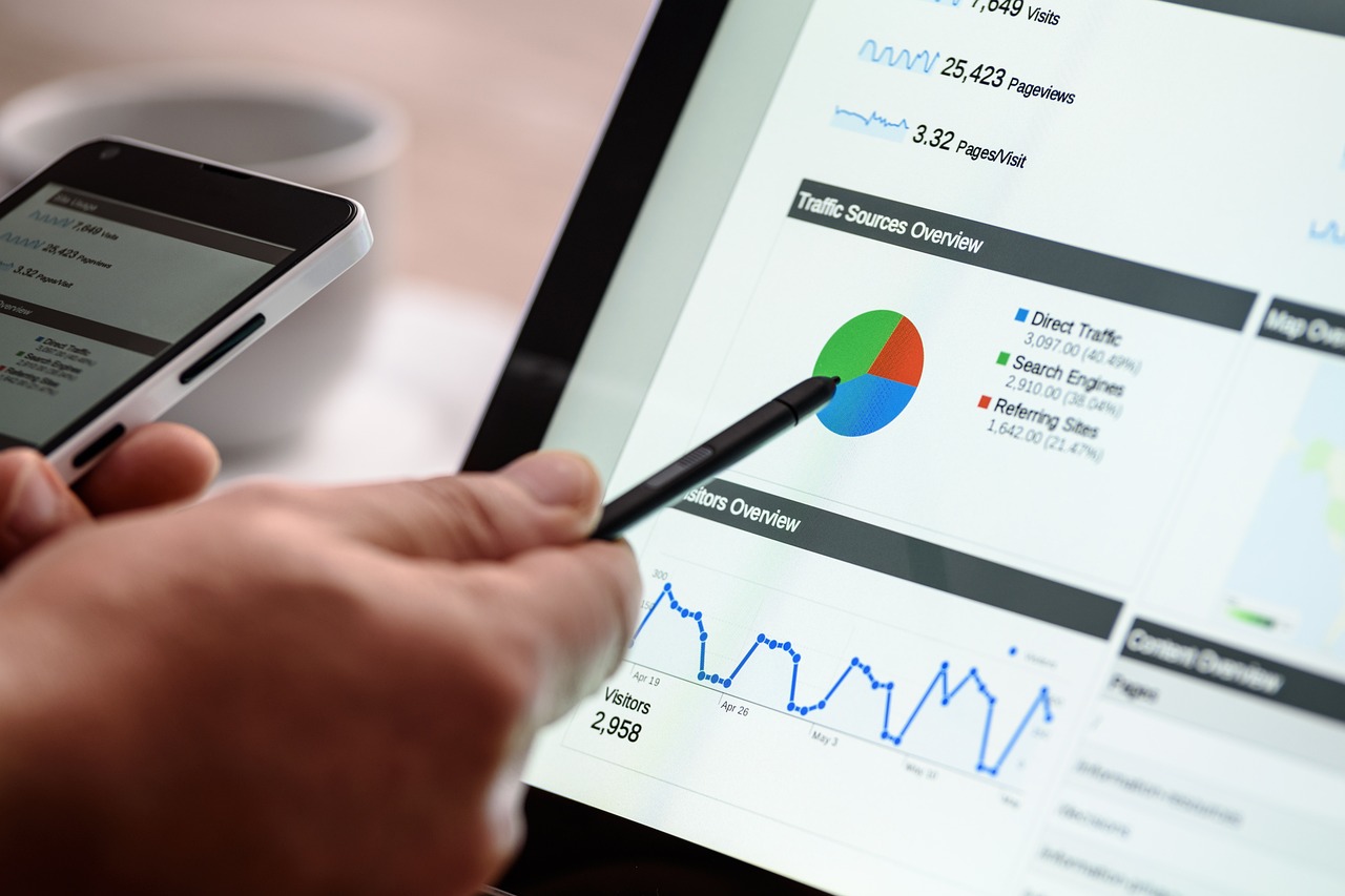How To Use Schema Markup For Seo?